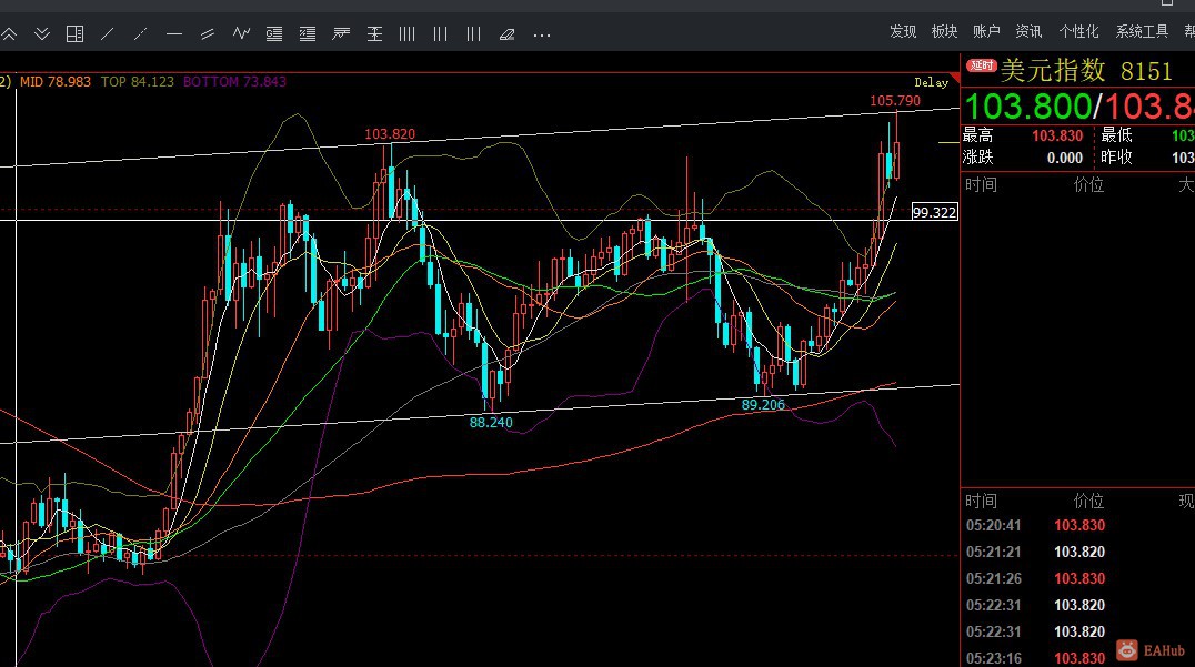 屏幕截图 2022-06-17 054305.jpg