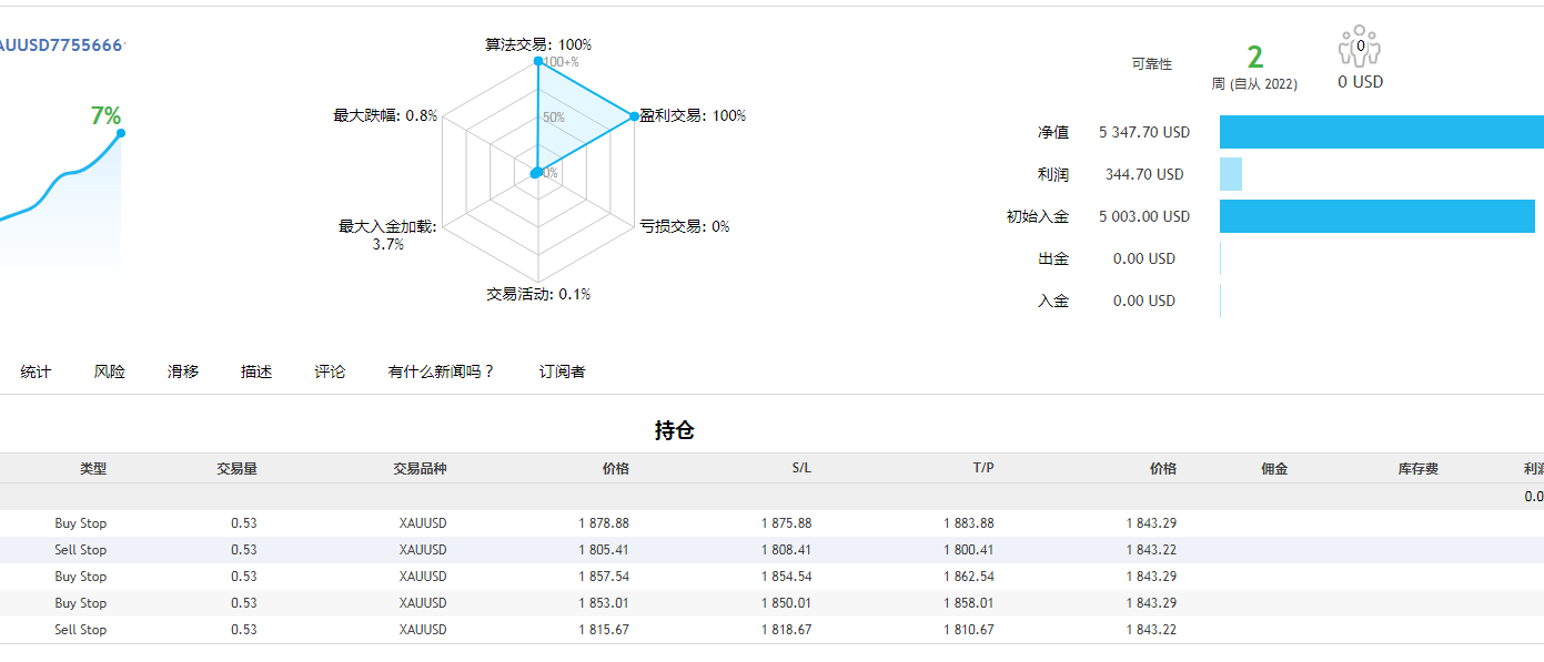 突破挂单B.png