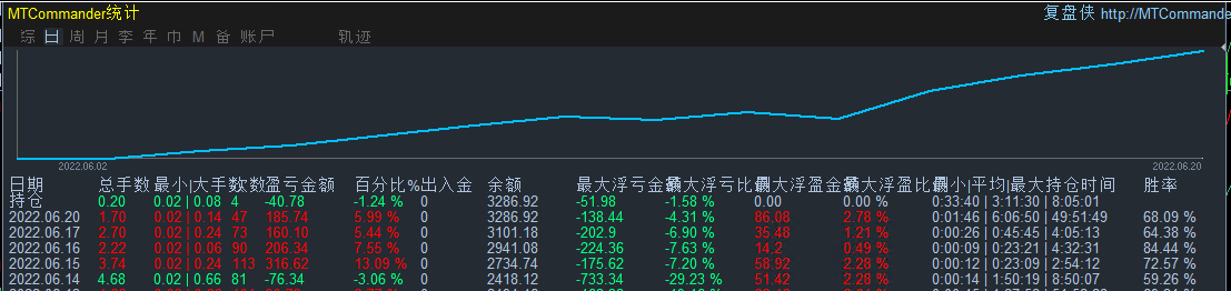 微信截图_20220621090400.png