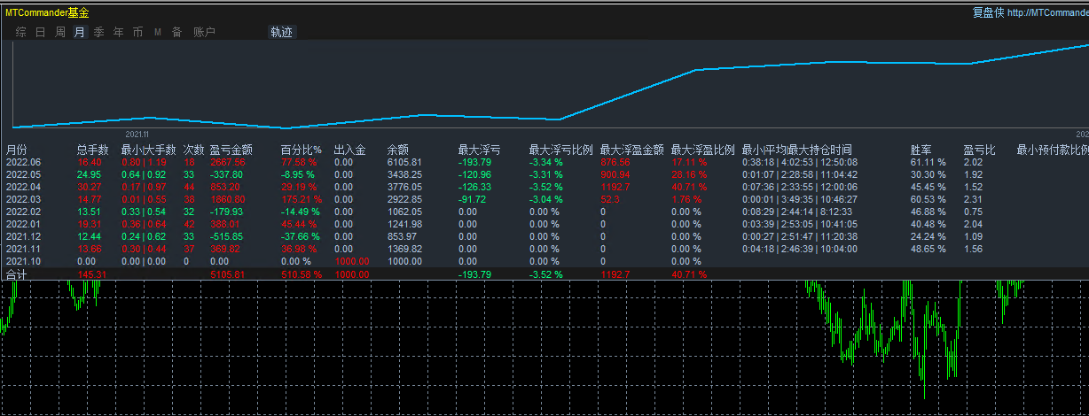 微信图片_20220622002148.png