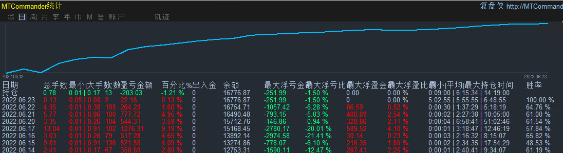 微信截图_20220623082519.png