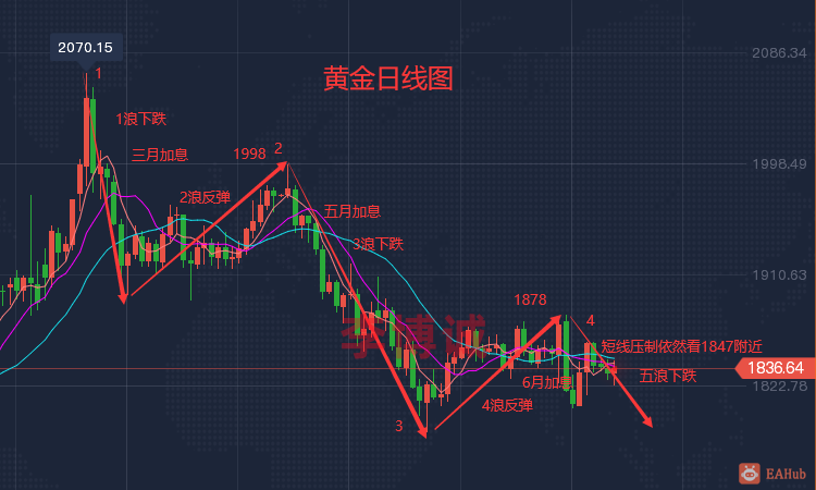QQ图片20220622202031.png