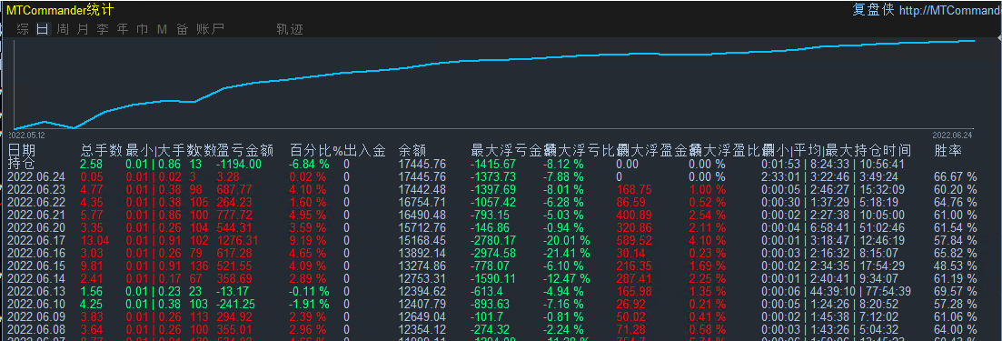 微信截图_20220624084501.png