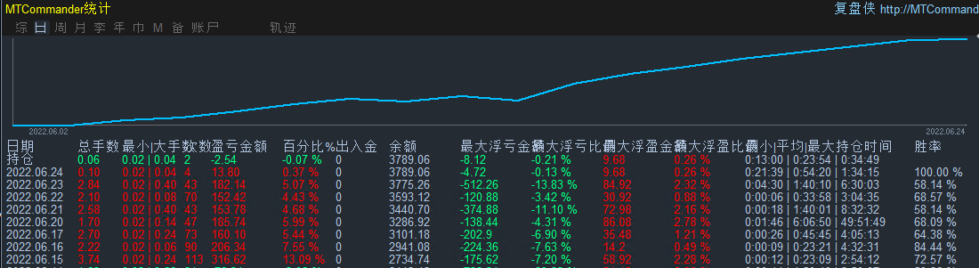 微信截图_20220624084701.png