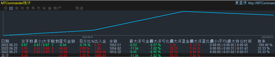 微信截图_20220624085119.png