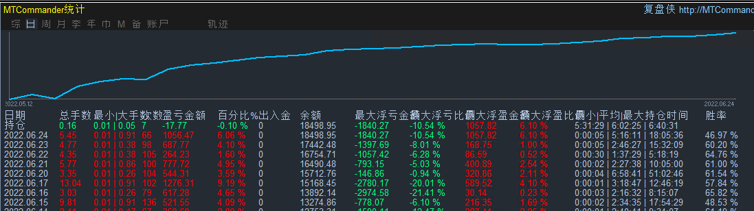 微信截图_20220625102817.png