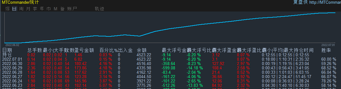微信截图_20220701085036.png