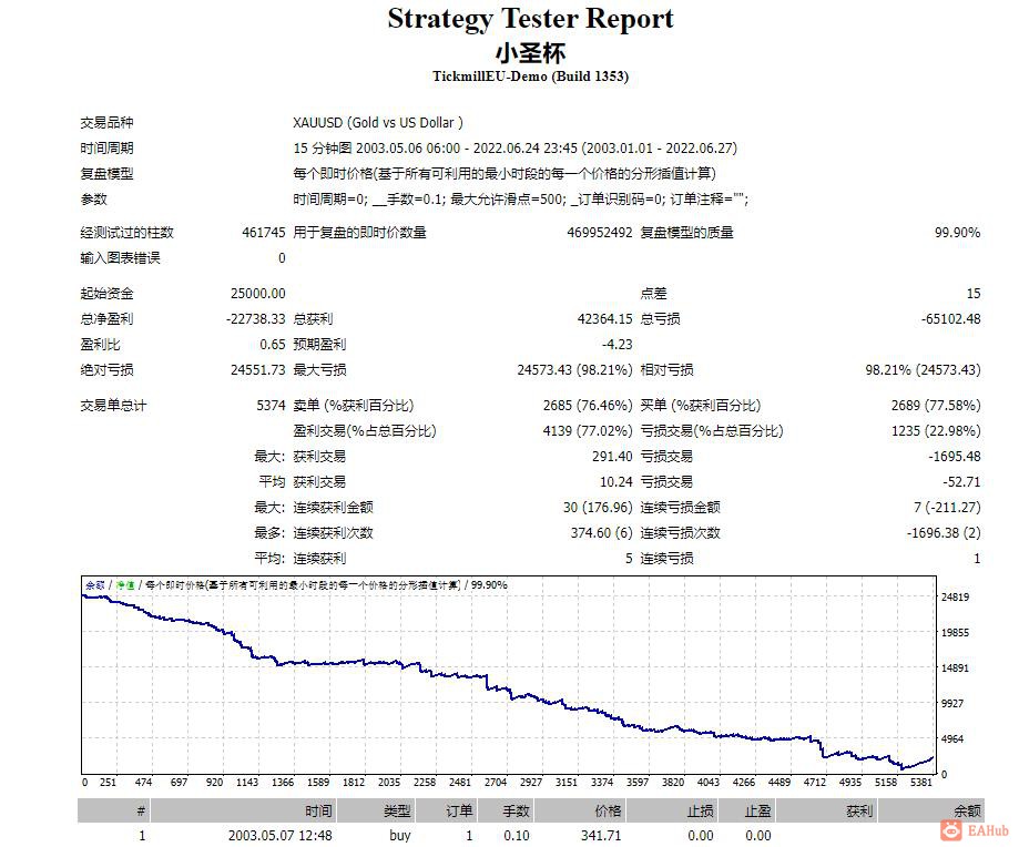 360截图20220701131213900.jpg