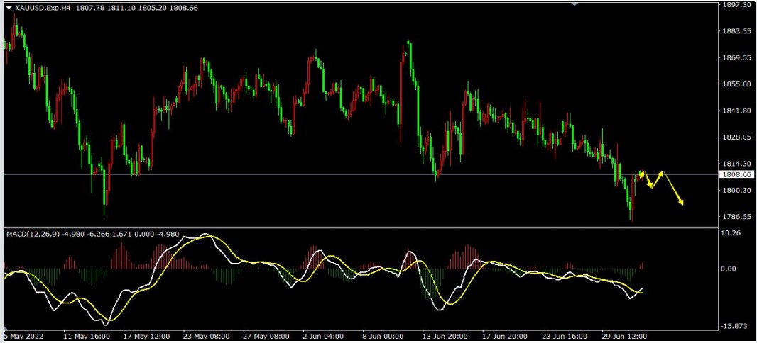 屏幕截图 2022-07-04 112345.jpg
