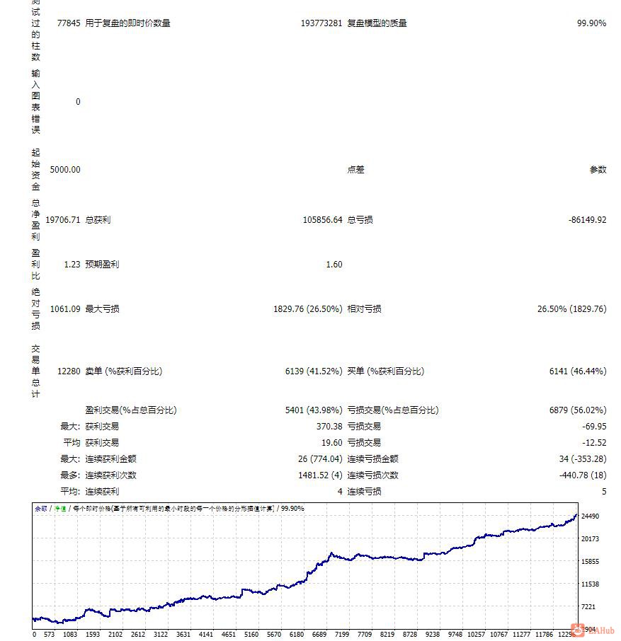 360截图20220705092256034.jpg