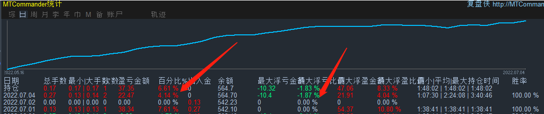 微信截图_20220705102324.png