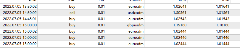 屏幕截图 2022-07-06 105258.png