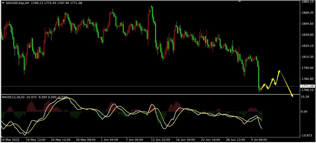 屏幕截图 2022-07-06 111243.jpg