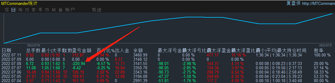 微信截图_20220711110040.png