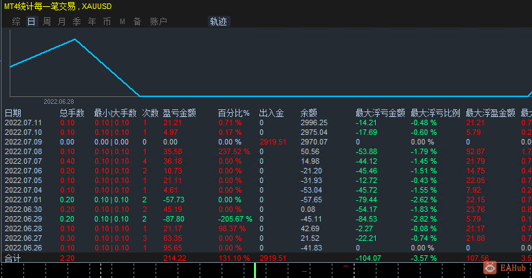 微信截图_20220711163112.png