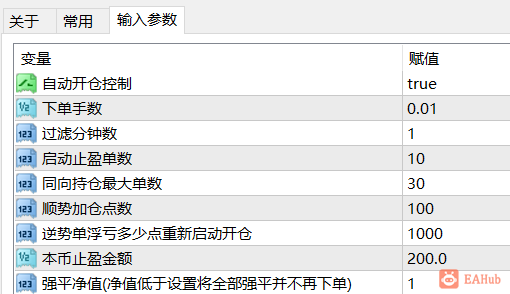 顺势者昌参数.png