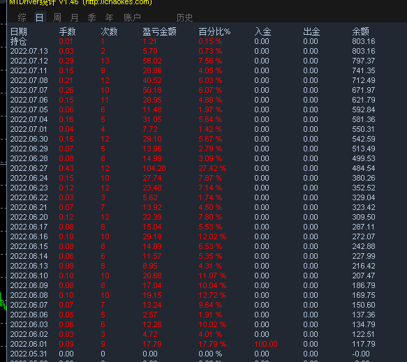 签到.png