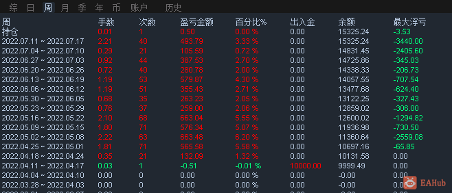 微信截图_20220713215929.png
