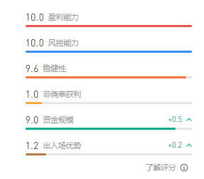 微信截图_20220727212345.png