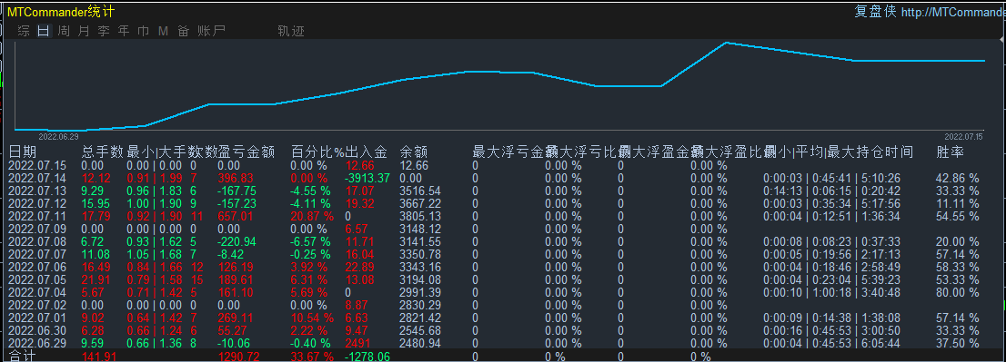 微信截图_20220730160013.png