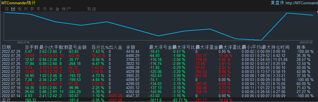 微信截图_20220730160031.png