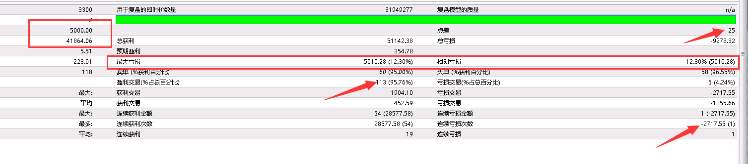 95%胜率.png