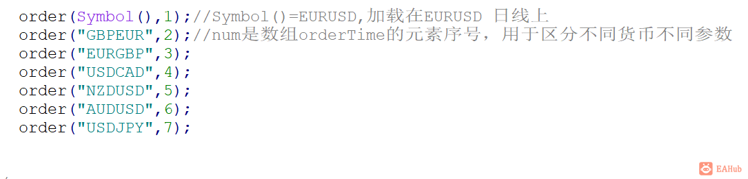 可以同时多货币下单