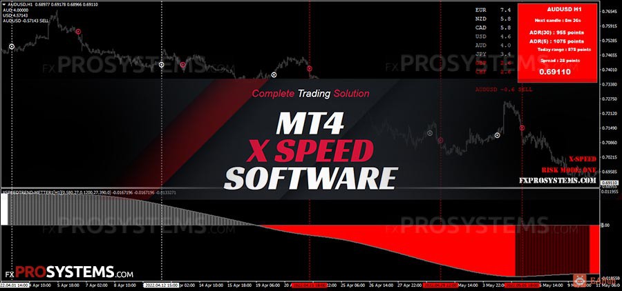 x-speed-mt4-software.jpg