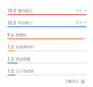 能.png