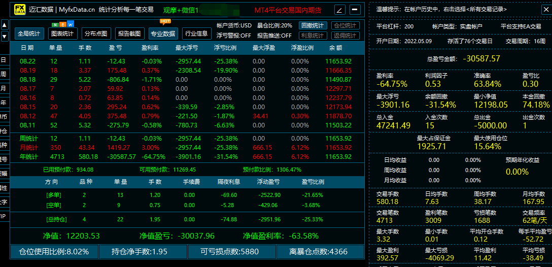 微信截图_20220822212038.png