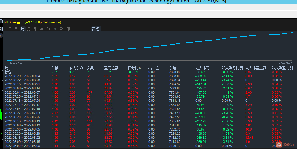 2%%[F0)9I%EZLL0BM74BV1B.png