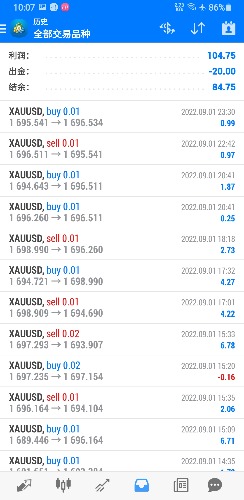 Screenshot_20220902-100752_MetaTrader 4.jpg