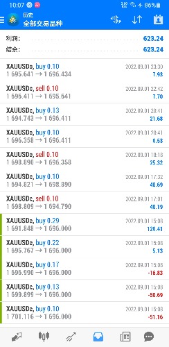 Screenshot_20220902-100712_MetaTrader 4.jpg