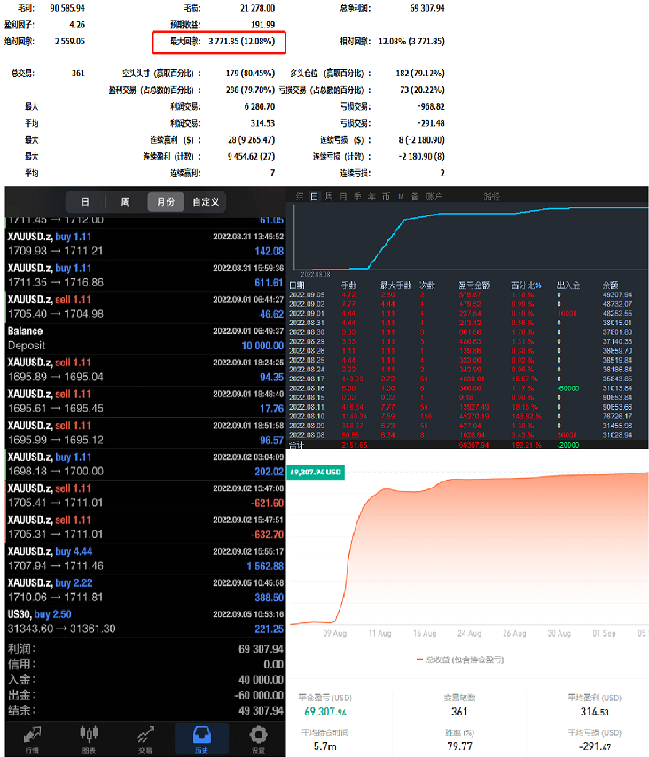 9.5号 ECN黄金...png