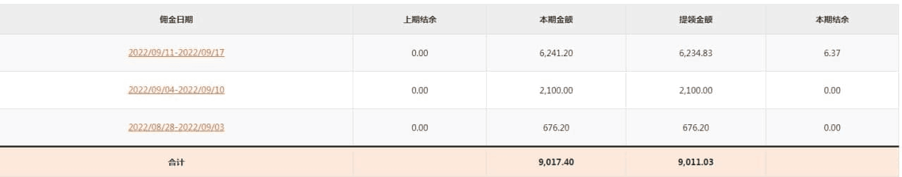 9月返佣.png