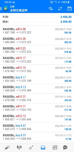 Screenshot_20220922-035430_MetaTrader 4.jpg