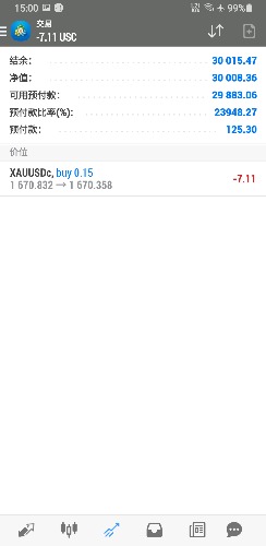 Screenshot_20220923-150020_MetaTrader 4.jpg