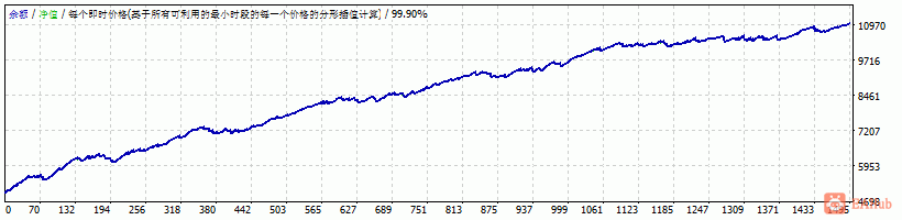 gbpusd.gif