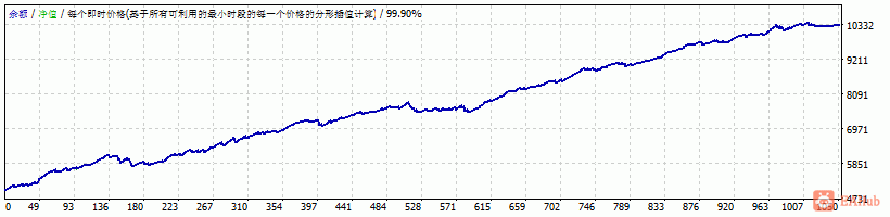 usdjpy.gif