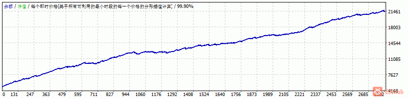 xauusd.gif