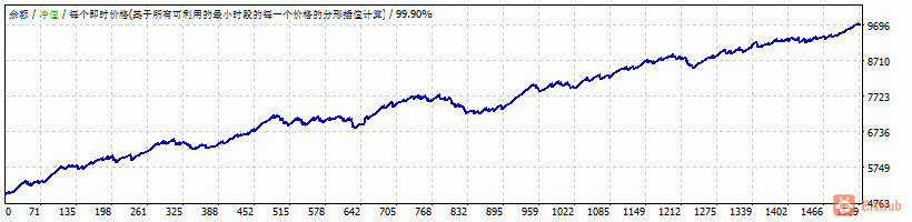 gbpjpy.gif