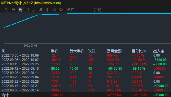 8月至10.4.png