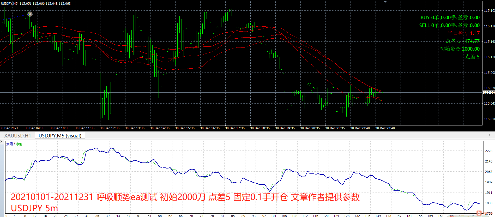 呼吸20210101-20211231USDJPY5mspread5.png