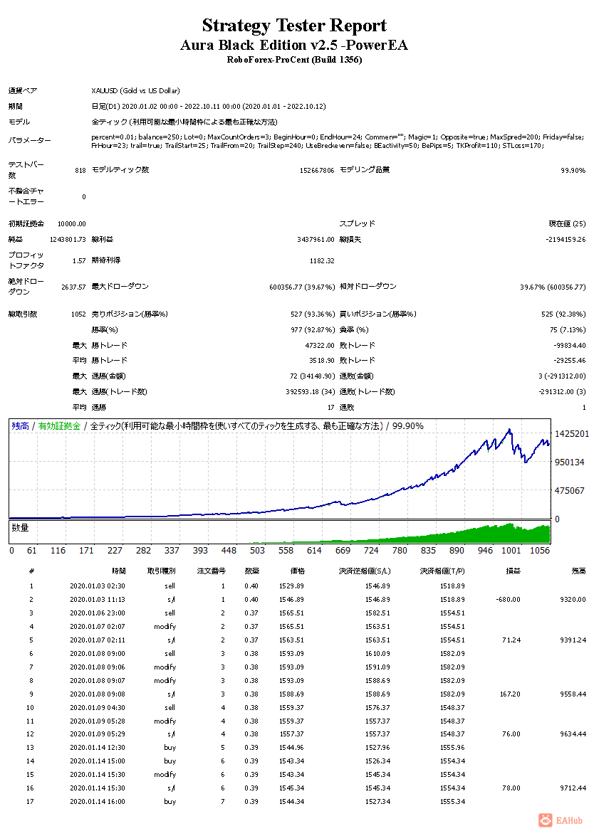Strategy Tester_ Aura Black Edition v2.5 -PowerEA_ページ_01.png