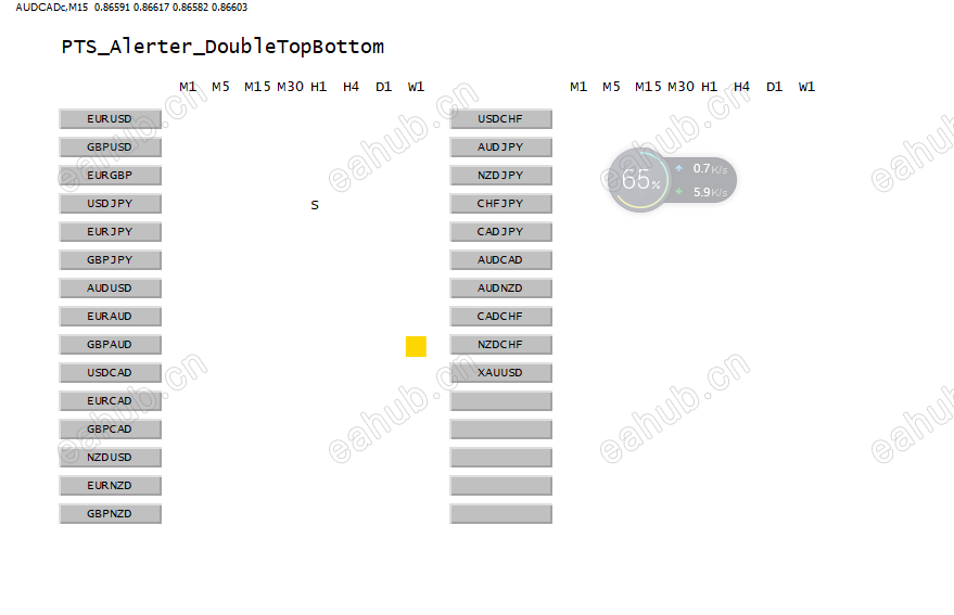 自动扫描等待交易品种品种