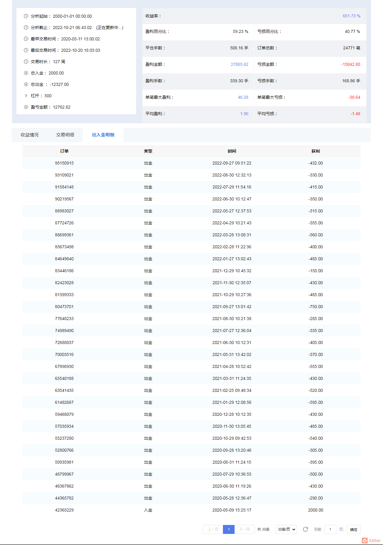 出入金.png