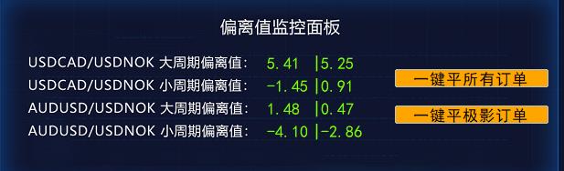 极影机器人11.1版本