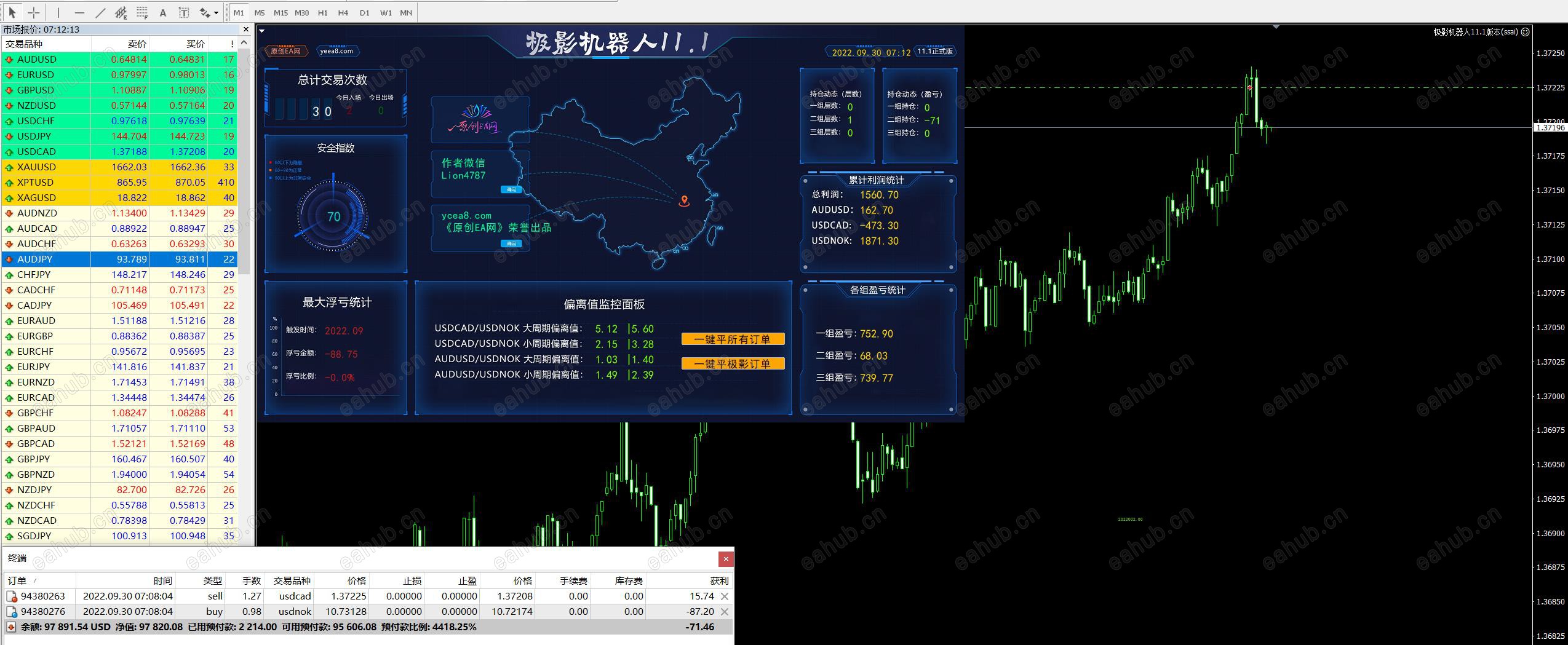 极影机器人11.1版本