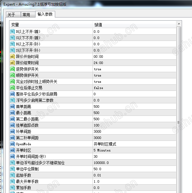 AM7参数.png
