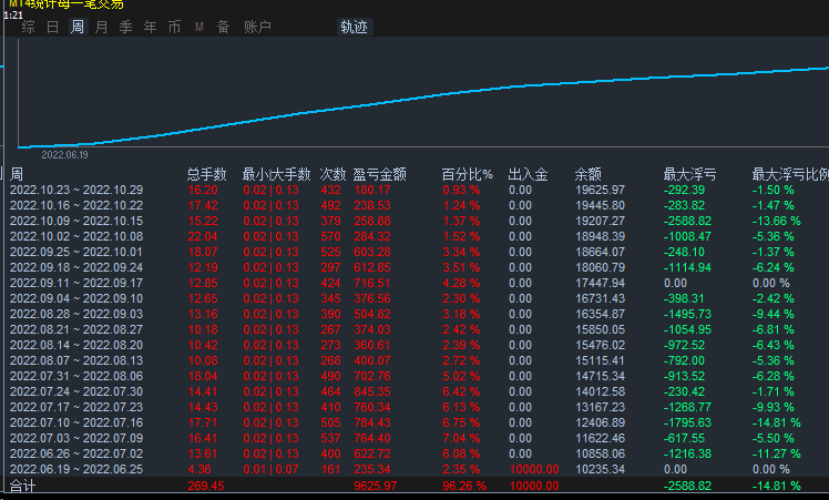 I5C4W(6R`S[7Q(}%%)OYWF0.png